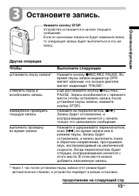 Страница 15