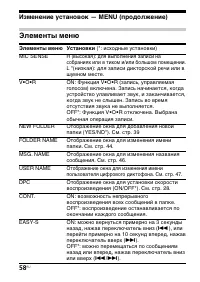 Страница 58