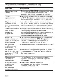 Страница 66