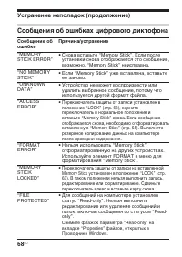 Страница 68
