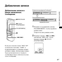 Страница 37