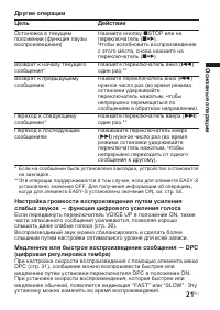 Страница 21
