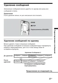 Страница 37