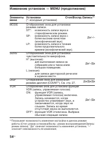 Страница 54