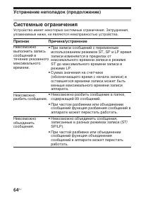 Страница 64