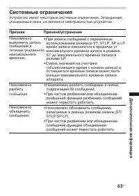 Страница 63