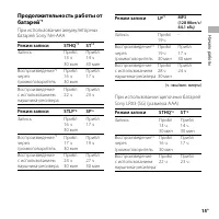 Страница 15