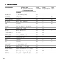 Страница 48