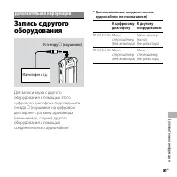 Страница 81