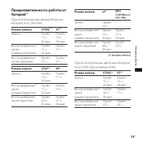 Страница 15