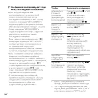 Страница 36