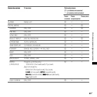 Страница 81