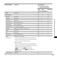 Страница 81
