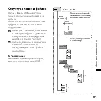 Страница 99