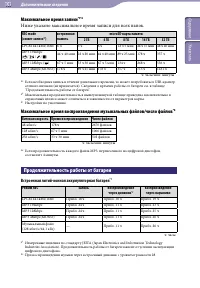 Страница 103