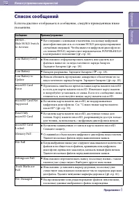 Страница 112