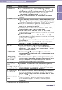 Страница 114