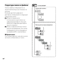 Страница 50