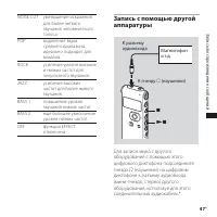 Страница 47
