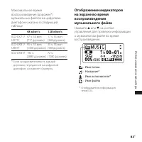 Страница 83