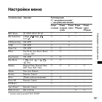 Страница 75