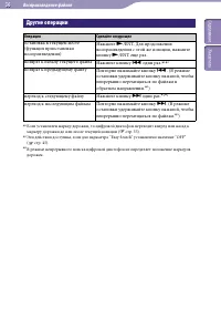 Страница 36
