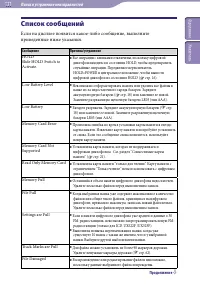 Страница 131