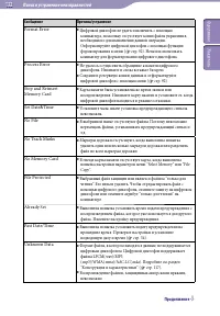 Страница 132