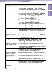 Страница 133