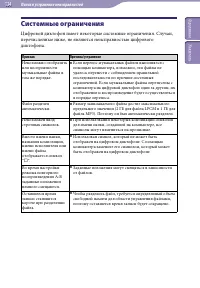 Страница 134