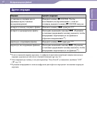 Страница 43