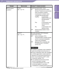Страница 86