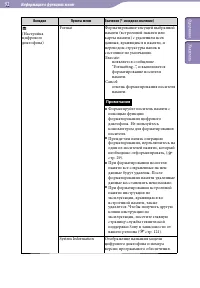 Страница 92