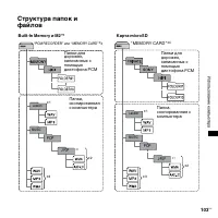 Страница 103