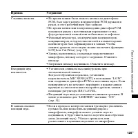 Страница 125