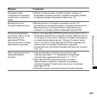 Страница 127