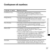 Страница 131