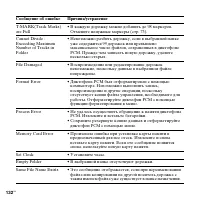 Страница 132