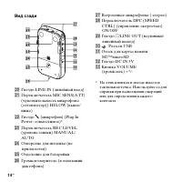 Страница 14