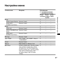 Страница 87