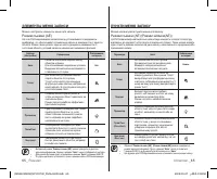 Страница 71