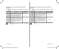 Страница 83