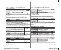 Страница 87
