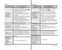 Страница 93