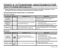 Страница 106