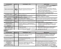 Страница 107