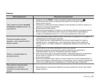 Страница 113