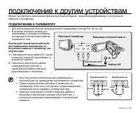Страница 99