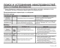 Страница 112