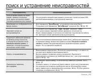 Страница 119